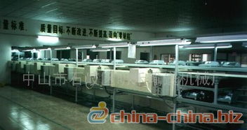 隧道式烘爐、熔爐及電爐制造 工業(yè)熱處理的精密設(shè)備